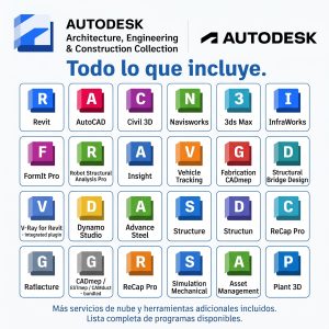 Autodesk AEC Collection + Autodesk BIM Collaborate Pro 1 Año - Imagen 3