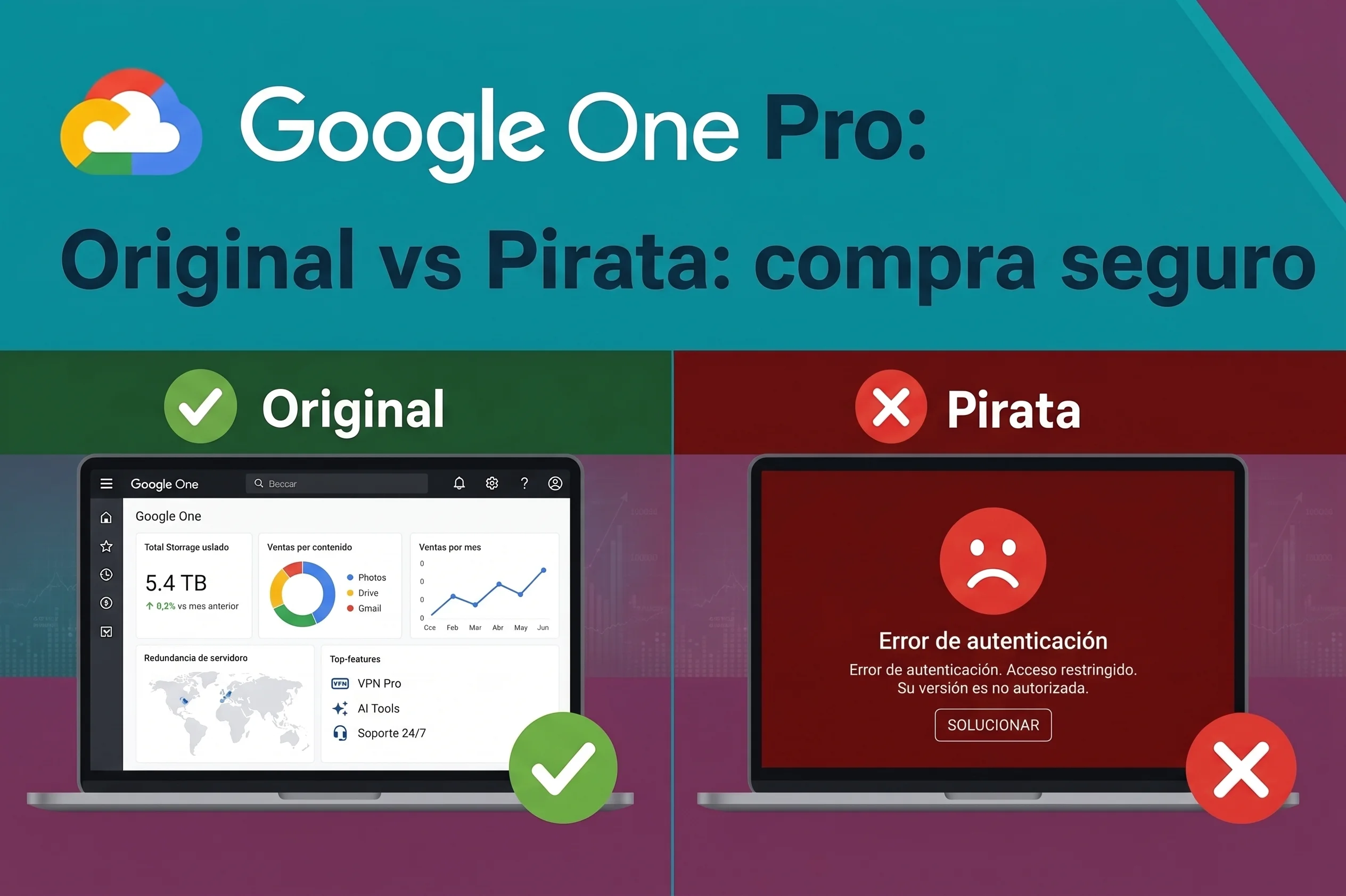 Google One Pro - Imagen 3